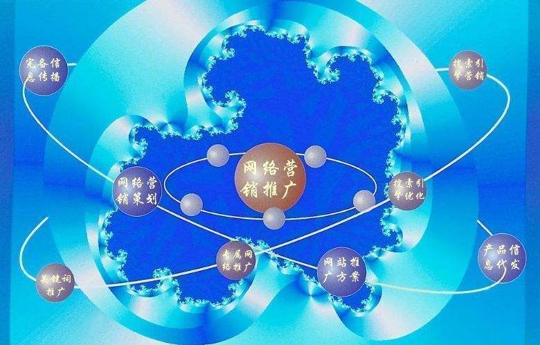 新昌新媒体运营企业需要掌握的网络推广技巧有哪些